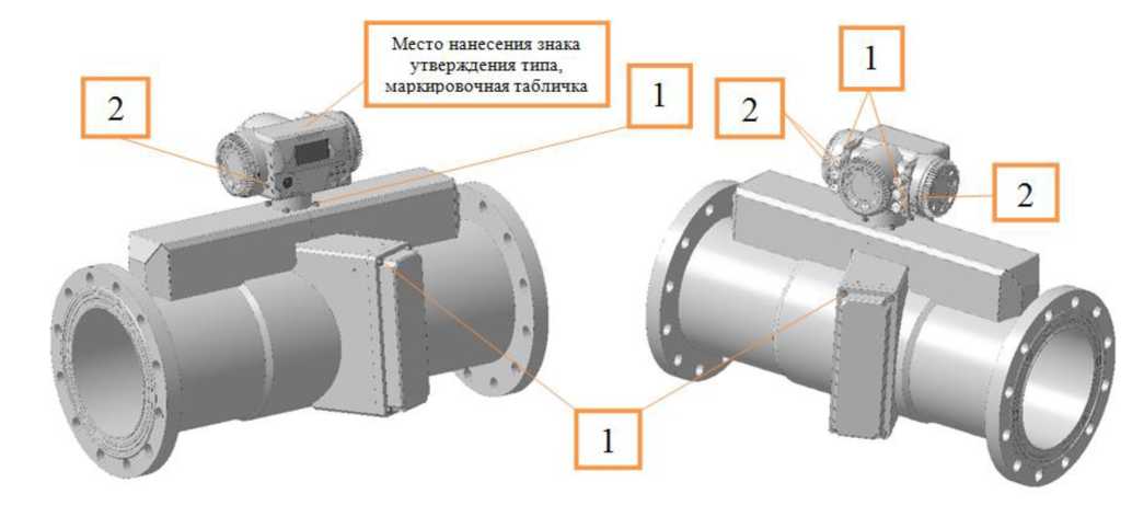 Приказ Росстандарта №2785 от 27.11.2024, https://oei-analitika.ru 