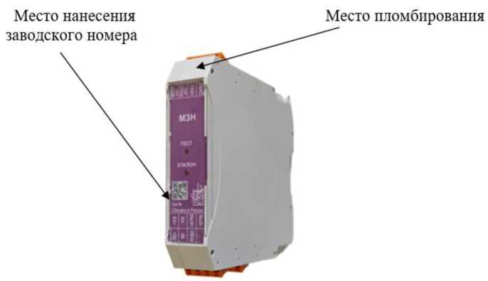 Приказ Росстандарта №2783 от 27.11.2024, https://oei-analitika.ru 