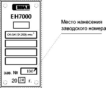 Приказ Росстандарта №2866 от 05.12.2024, https://oei-analitika.ru 