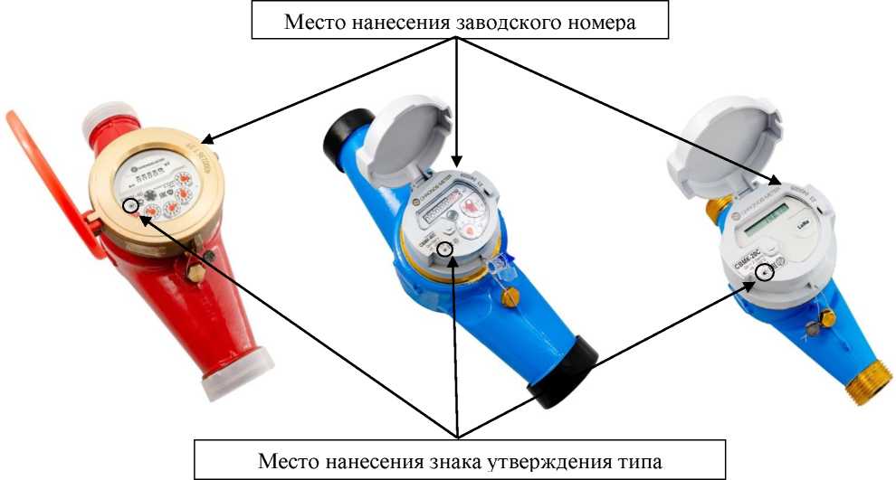 Приказ Росстандарта №2810 от 29.11.2024, https://oei-analitika.ru 