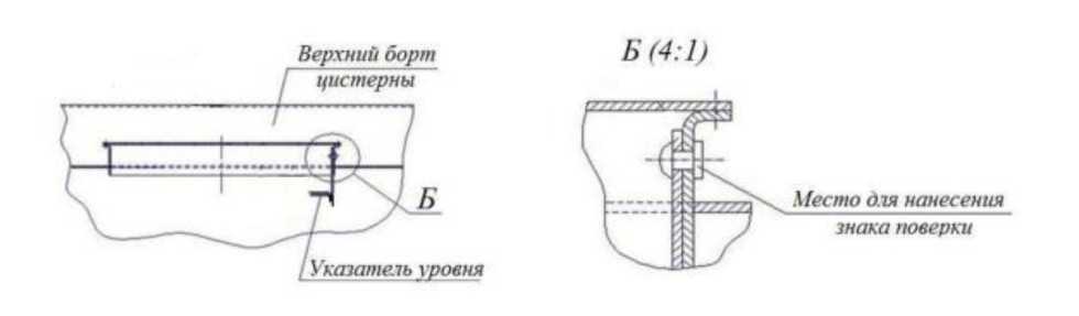 Приказ Росстандарта №2810 от 29.11.2024, https://oei-analitika.ru 