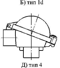 Приказ Росстандарта №2875 от 05.12.2024, https://oei-analitika.ru 