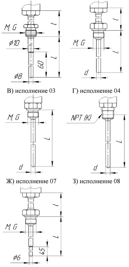 Приказ Росстандарта №2875 от 05.12.2024, https://oei-analitika.ru 