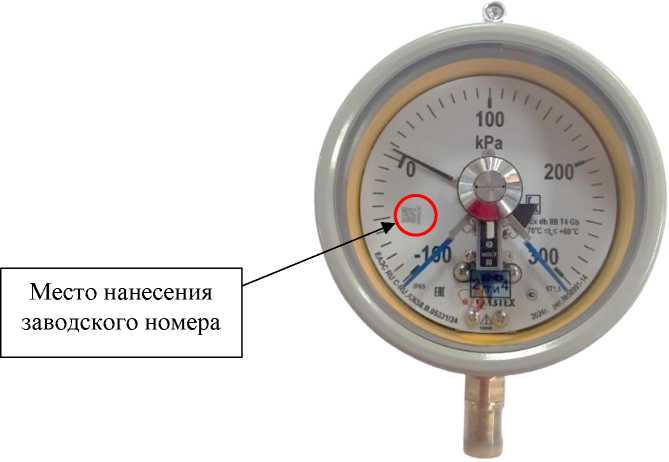 Приказ Росстандарта №2952 от 12.12.2024, https://oei-analitika.ru 