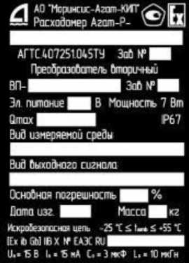 Приказ Росстандарта №2953 от 12.12.2024, https://oei-analitika.ru 