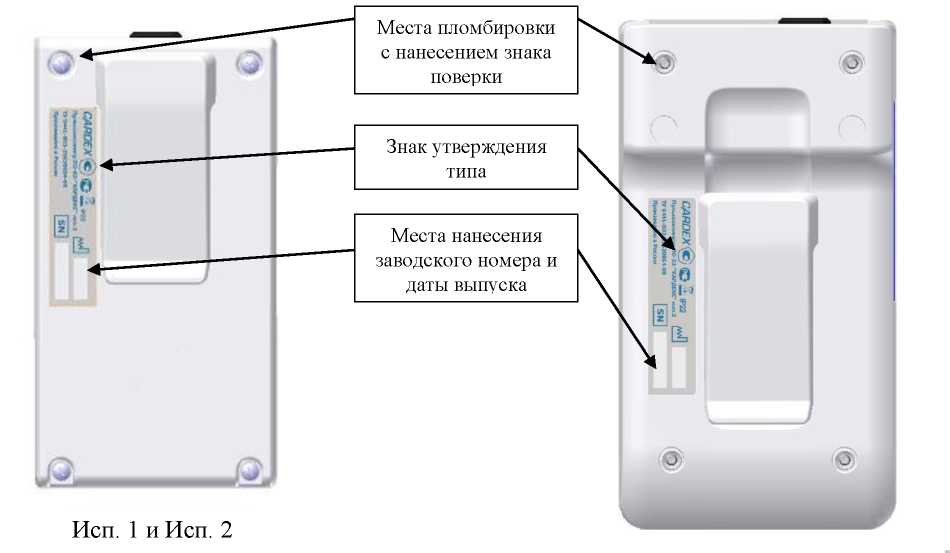 Приказ Росстандарта №2956 от 12.12.2024, https://oei-analitika.ru 