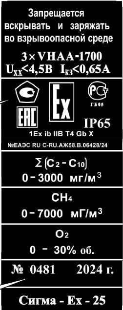 Приказ Росстандарта №2987 от 16.12.2024, https://oei-analitika.ru 