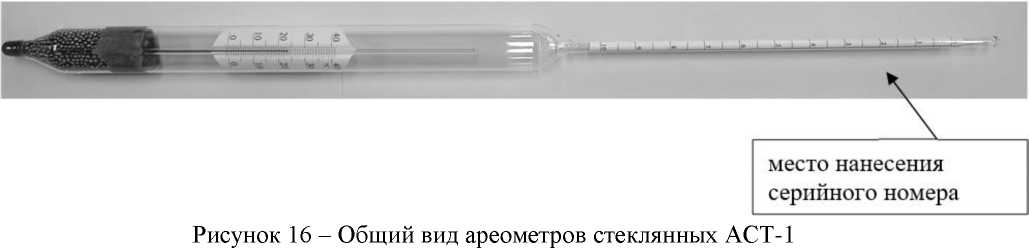 Приказ Росстандарта №2991 от 16.12.2024, https://oei-analitika.ru 