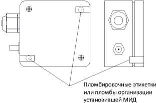 Приказ Росстандарта №3080 от 24.12.2024, https://oei-analitika.ru
