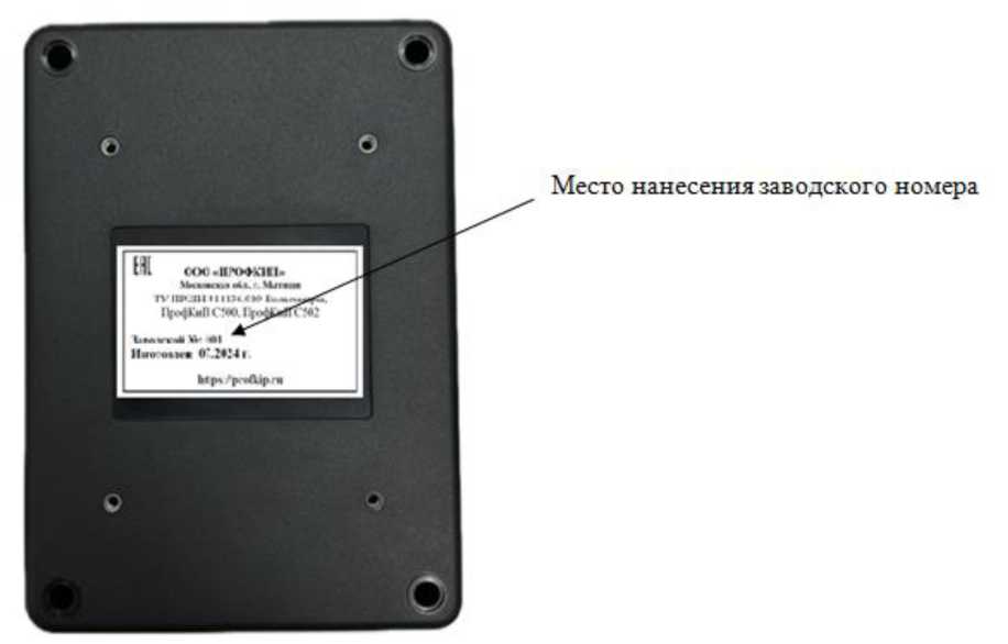 Приказ Росстандарта №170 от 27.01.2025, https://oei-analitika.ru 
