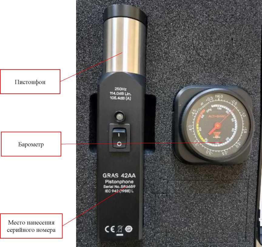 Приказ Росстандарта №170 от 27.01.2025, https://oei-analitika.ru 