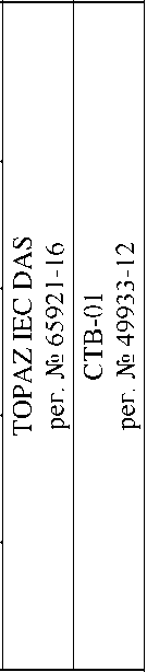 Приказ Росстандарта №170 от 27.01.2025, https://oei-analitika.ru
