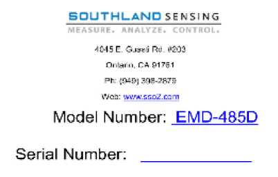 Приказ Росстандарта №170 от 27.01.2025, https://oei-analitika.ru