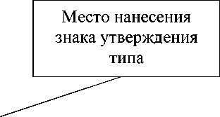 Приказ Росстандарта №170 от 27.01.2025, https://oei-analitika.ru