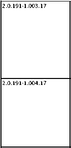 Приказ Росстандарта №834 от 03.05.2018, https://oei-analitika.ru 