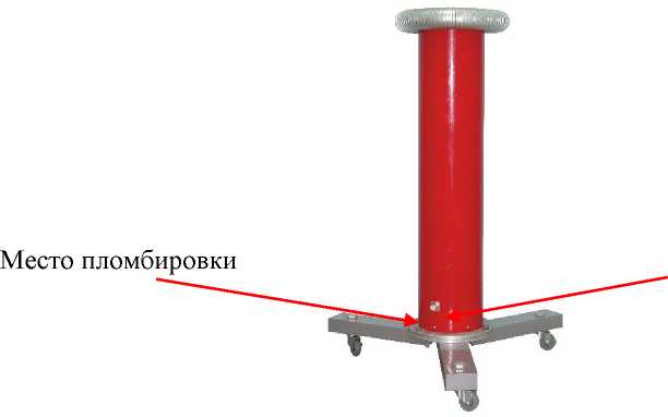 Приказ Росстандарта №247 от 06.02.2025, https://oei-analitika.ru