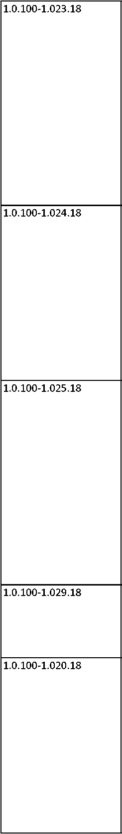 Приказ Росстандарта №834 от 03.05.2018, https://oei-analitika.ru