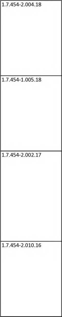 Приказ Росстандарта №834 от 03.05.2018, https://oei-analitika.ru 