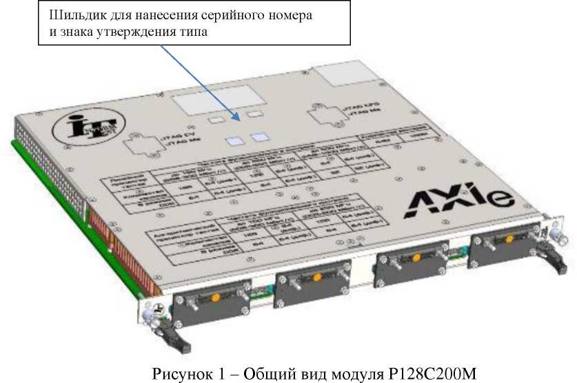 Приказ Росстандарта №371 от 25.02.2025, https://oei-analitika.ru 