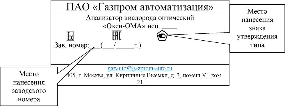 Приказ Росстандарта №371 от 25.02.2025, https://oei-analitika.ru 
