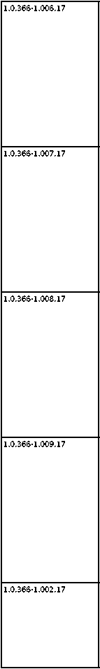 Приказ Росстандарта №834 от 03.05.2018, https://oei-analitika.ru 