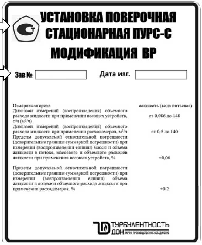 Приказ Росстандарта №500 от 13.03.2025, https://oei-analitika.ru 