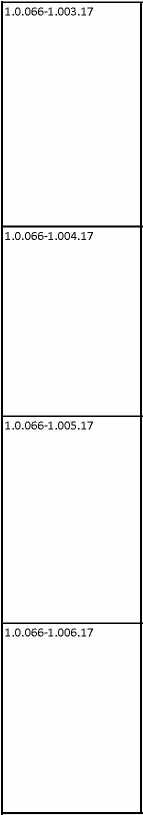 Приказ Росстандарта №834 от 03.05.2018, https://oei-analitika.ru 
