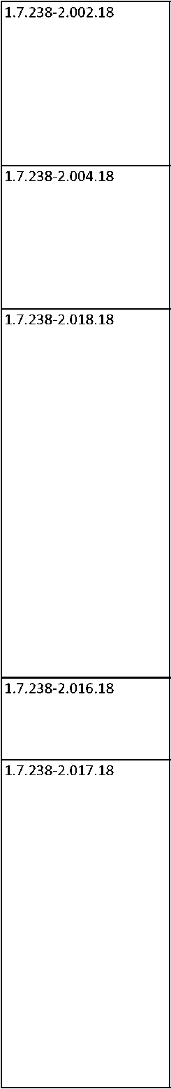 Приказ Росстандарта №834 от 03.05.2018, https://oei-analitika.ru 