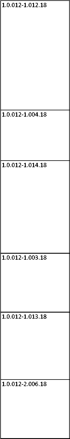 Приказ Росстандарта №834 от 03.05.2018, https://oei-analitika.ru 