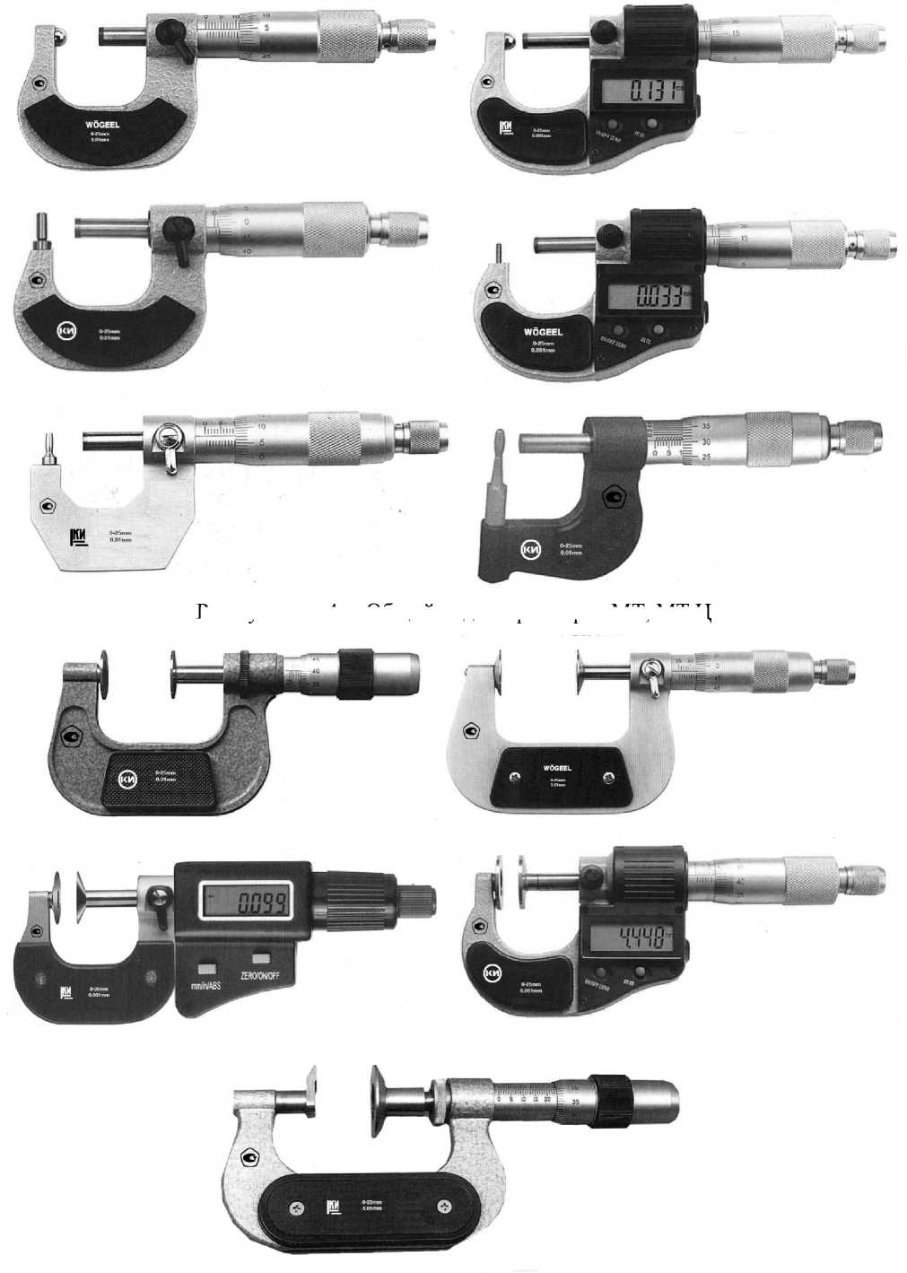 Приказ Росстандарта №768 от 18.04.2025, https://oei-analitika.ru 