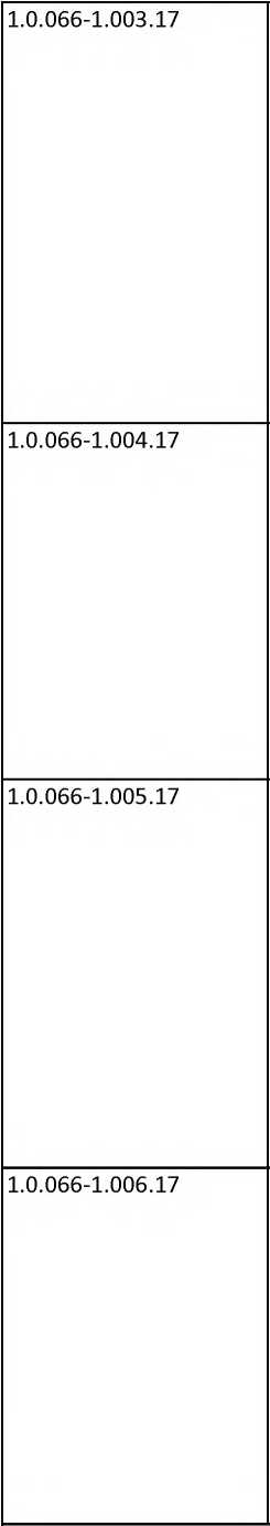 Приказ Росстандарта №834 от 03.05.2018, https://oei-analitika.ru