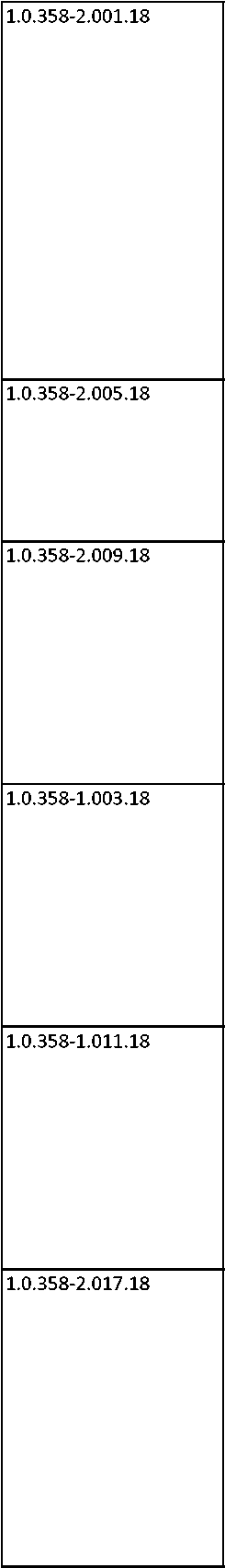 Приказ Росстандарта №834 от 03.05.2018, https://oei-analitika.ru