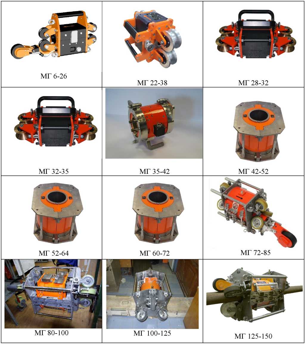 Приказ Росстандарта №1093 от 03.06.2025, https://oei-analitika.ru 