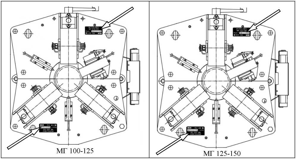 Приказ Росстандарта №1093 от 03.06.2025, https://oei-analitika.ru 