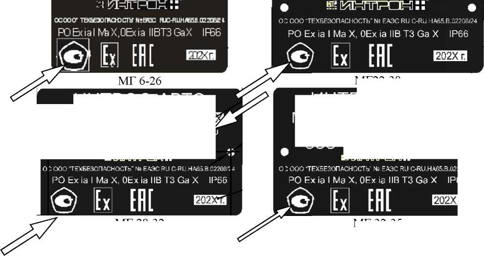Приказ Росстандарта №1093 от 03.06.2025, https://oei-analitika.ru 