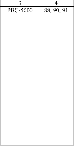 Приказ Росстандарта №1100 от 03.06.2025, https://oei-analitika.ru 