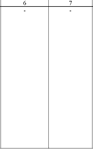 Приказ Росстандарта №1100 от 03.06.2025, https://oei-analitika.ru 