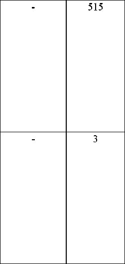 Приказ Росстандарта №1100 от 03.06.2025, https://oei-analitika.ru 