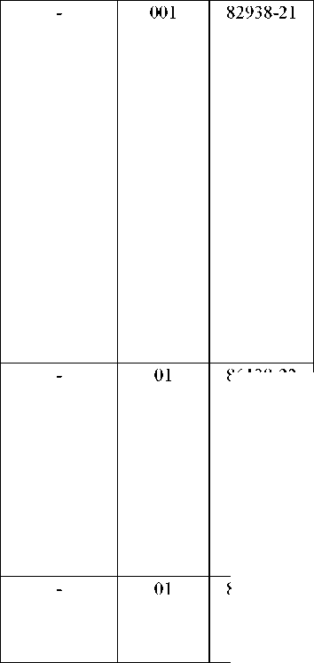 Приказ Росстандарта №1135 от 05.06.2025, https://oei-analitika.ru 