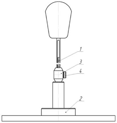 Приказ Росстандарта №1071 от 02.06.2025, https://oei-analitika.ru 