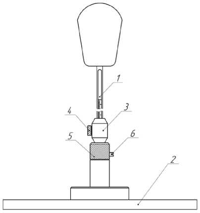 Приказ Росстандарта №1071 от 02.06.2025, https://oei-analitika.ru 