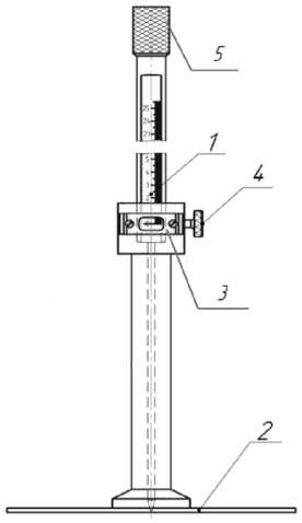 Приказ Росстандарта №1071 от 02.06.2025, https://oei-analitika.ru 