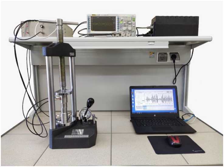Приказ Росстандарта №1071 от 02.06.2025, https://oei-analitika.ru 
