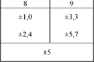 Приказ Росстандарта №1180 от 16.06.2025, https://oei-analitika.ru 