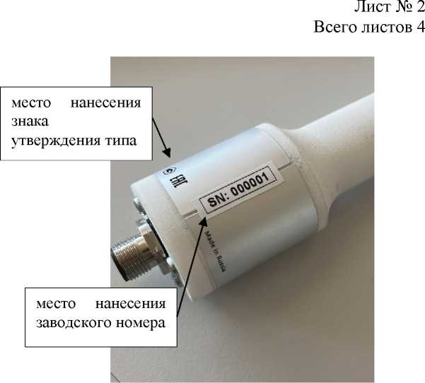 Приказ Росстандарта №1191 от 16.06.2025, https://oei-analitika.ru 