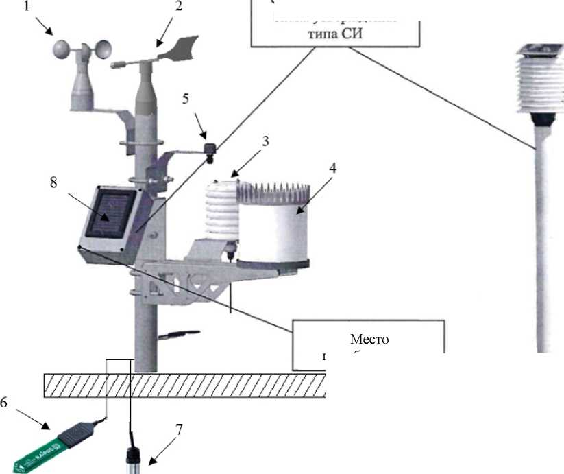 Приказ Росстандарта №1191 от 16.06.2025, https://oei-analitika.ru 