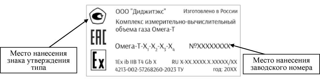 Приказ Росстандарта №1196 от 16.06.2025, https://oei-analitika.ru 
