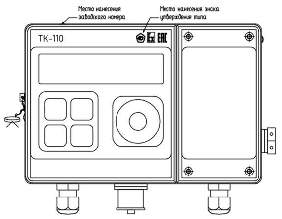 Приказ Росстандарта №1196 от 16.06.2025, https://oei-analitika.ru 