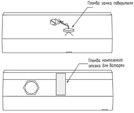Приказ Росстандарта №1196 от 16.06.2025, https://oei-analitika.ru 
