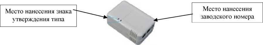 Приказ Росстандарта №1203 от 16.06.2025, https://oei-analitika.ru 